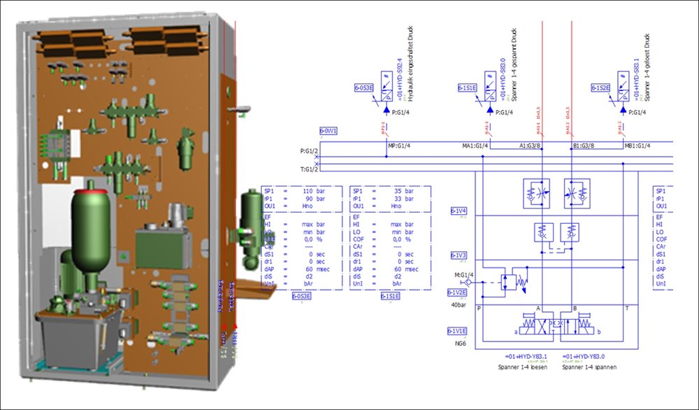 Eplan Fluid: more than 1000 hydraulic macros